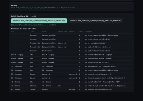 Switch Additional CLI result listing extra Junos set commands by site and switch, with the template, rule, site or device they came from